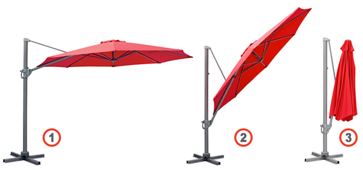 Ouverture Facile du parasol Cyclades